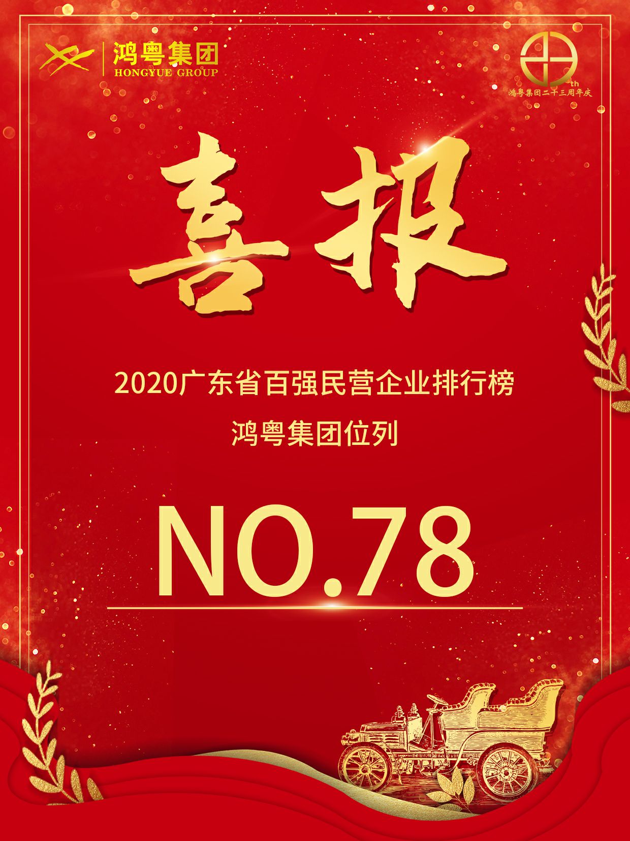 喜报丨开云官方站入口-开云online(中国)荣获2020广东省民营企业百强(图1) 喜报丨开云官方站入口-开云online(中国)荣获2020广东省民营企业百强(图1)